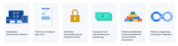 image-1-bp-2023-top-low-code-platforms-de