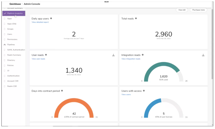 Best No-Code Development Platforms in 2023