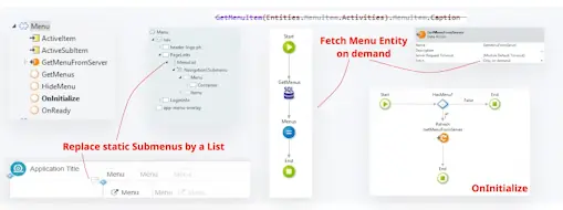 Best practices for reactive web apps 2: Fetching the menu entity