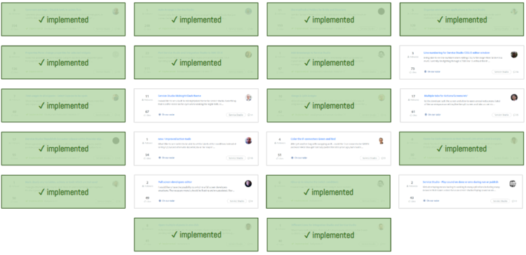building your product