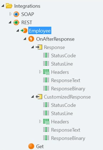 Dealing with complex data structures with REST API