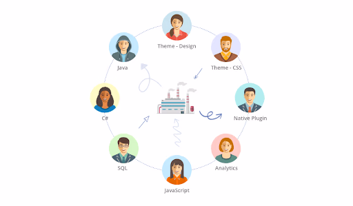 component-architecture-02