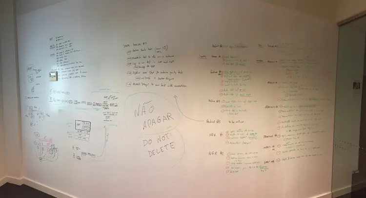 Image of the wall after we finished our first work breakdown.
