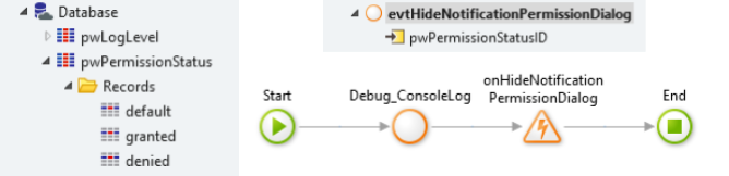 Building a Pushwoosh component