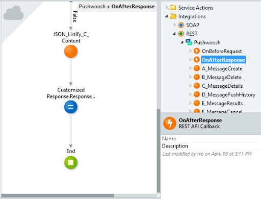 Building a Pushwoosh component