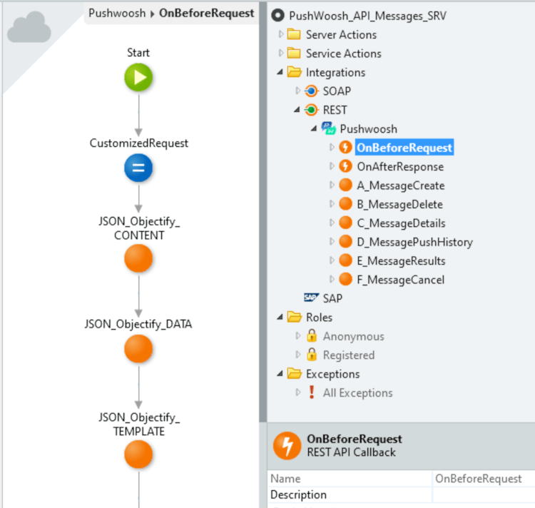 Building a Pushwoosh component