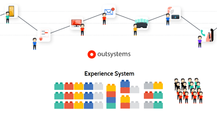 Defining the Experience System: Going Beyond Design Systems