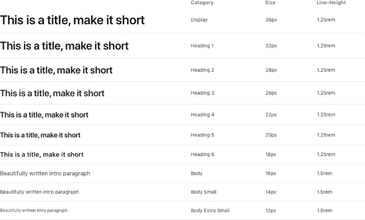 OutSystems UI: A Design System Foundation