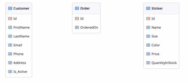 Database example attributes.