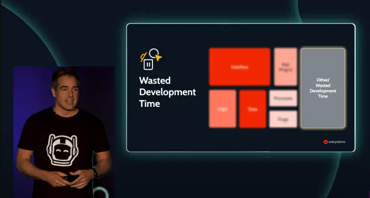 Pedro Girao explaining wasted development time