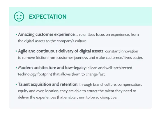Delivering a digital experience strategy: Expectation