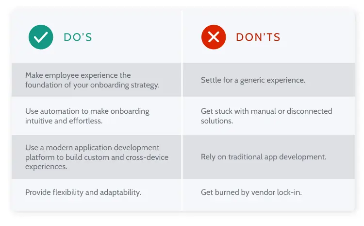 Do's and Don'ts of Employee Onboarding Strategy