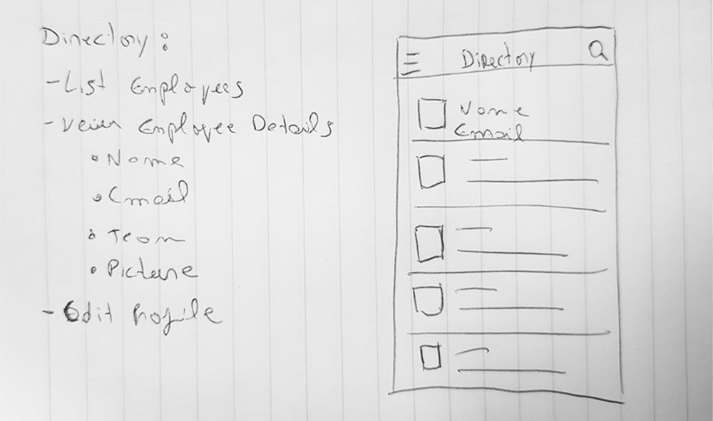 Starting a project from an idea or a rough mockup.