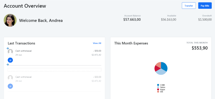 Complex screen template (before): 102 UI elements