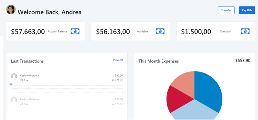 Simplified screen template (after): 69 UI elements and improved preview.