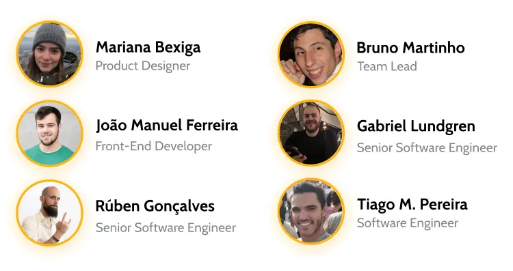 Meet the Data Visualization Team at OutSystems! A picture of each team member and their roles.