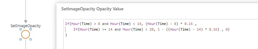 Great math, such calculations, wow