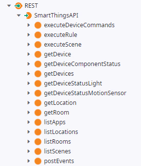 Initial set of methods I added