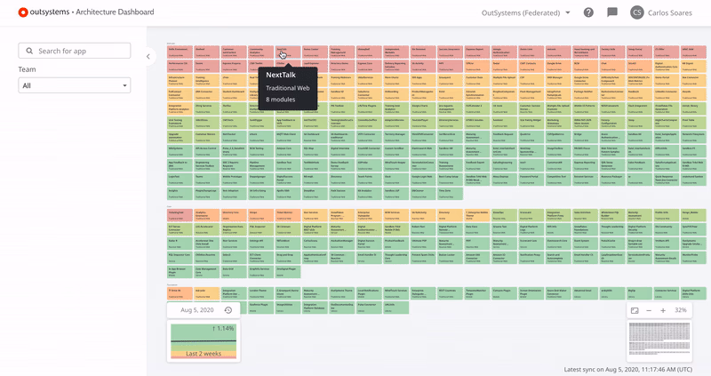 architecture dashboard dashboard
