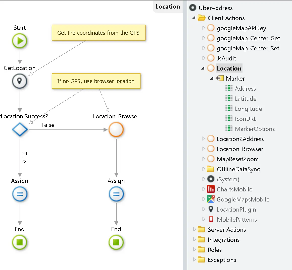 Coordinates To An Address Always Two Steps Ahead: How To Create An Uber-Like Address Selector Using  Outsystems