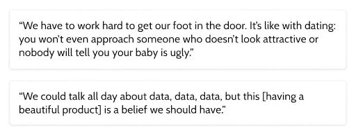 We have to work hard to get our foot in the door. It's like dating: you won't even approach someone who doesn't look attractive or nobody will tell you your baby is ugly