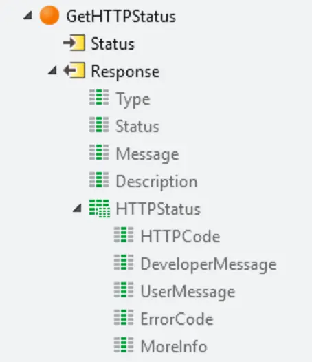 How to Implement HTTP Status Codes When Exposing a REST API in OutSystems