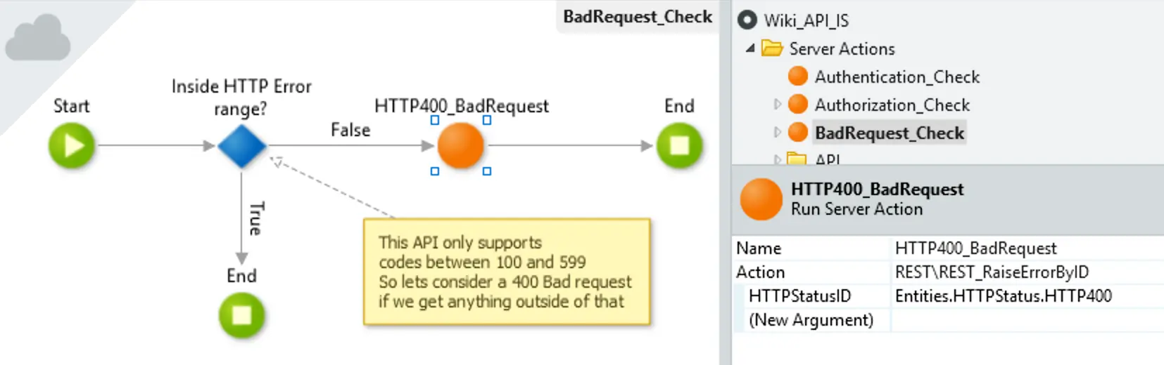 How to Implement HTTP Status Codes When Exposing a REST API in OutSystems
