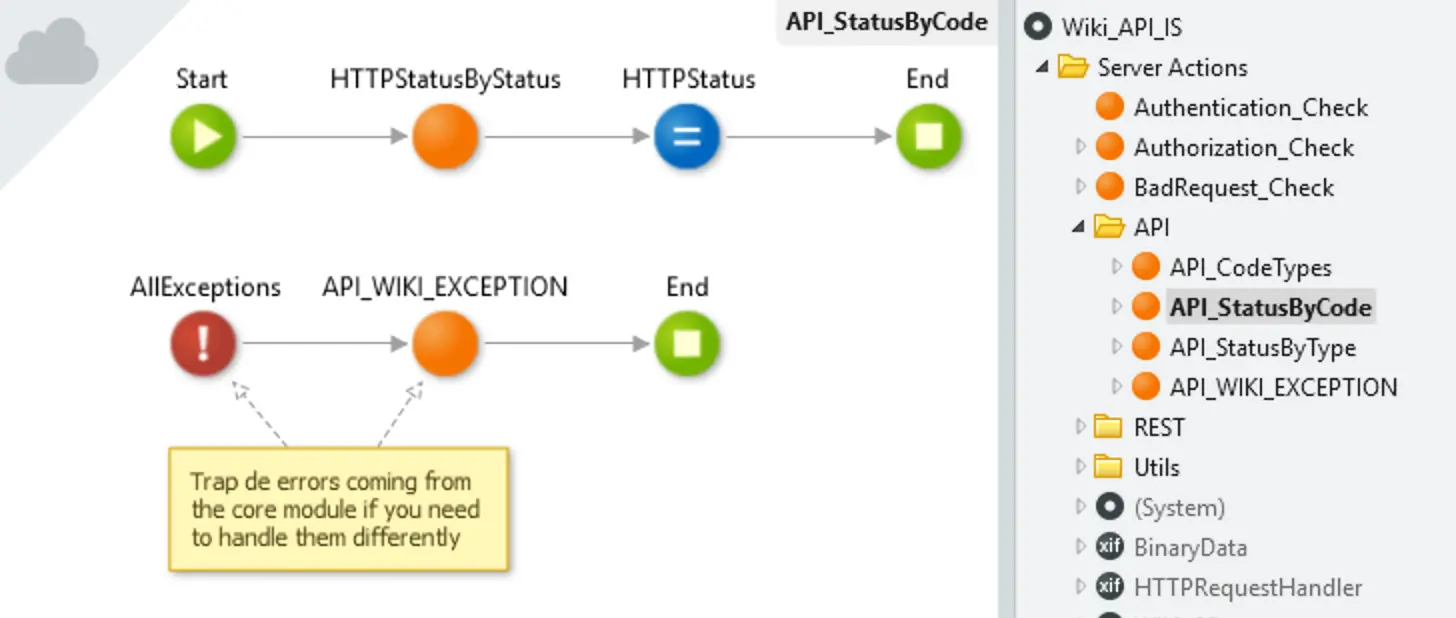 How to Implement HTTP Status Codes When Exposing a REST API Using Low-Code