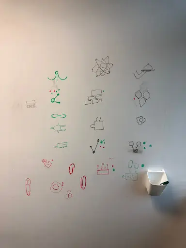Implementing microservices