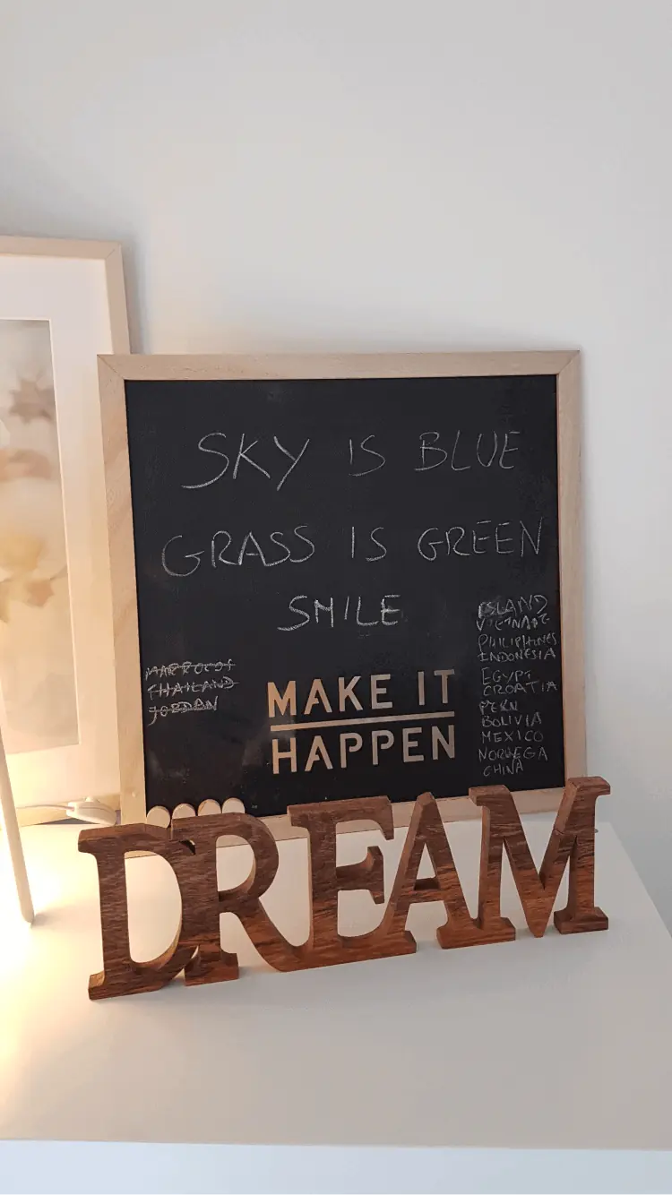 Sara's blackboard where she writes the destinations she wants to travel to in the future.