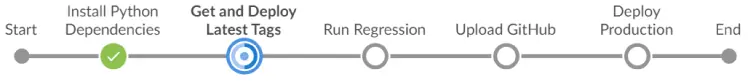 image-4-bp-outsystems-deployments-with-github