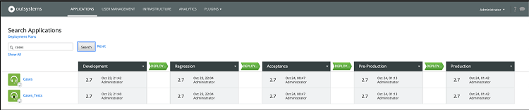 Automate CI/CD with low-code