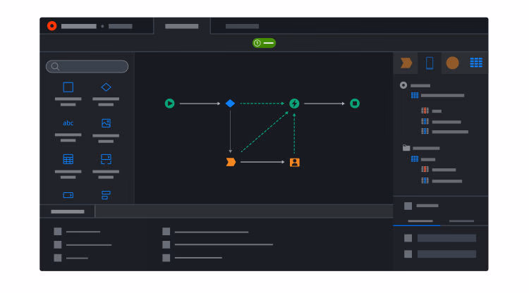 Benefits of Low-Code in Digital Transformation