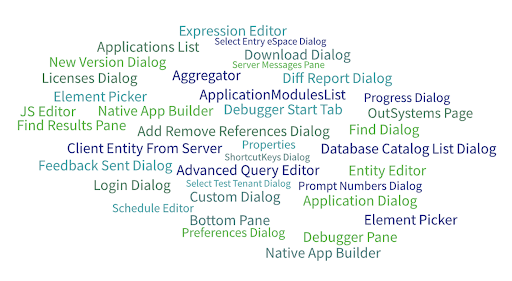 Service Studio has 70 editors. Here are some of their names, displayed in a name cloud.