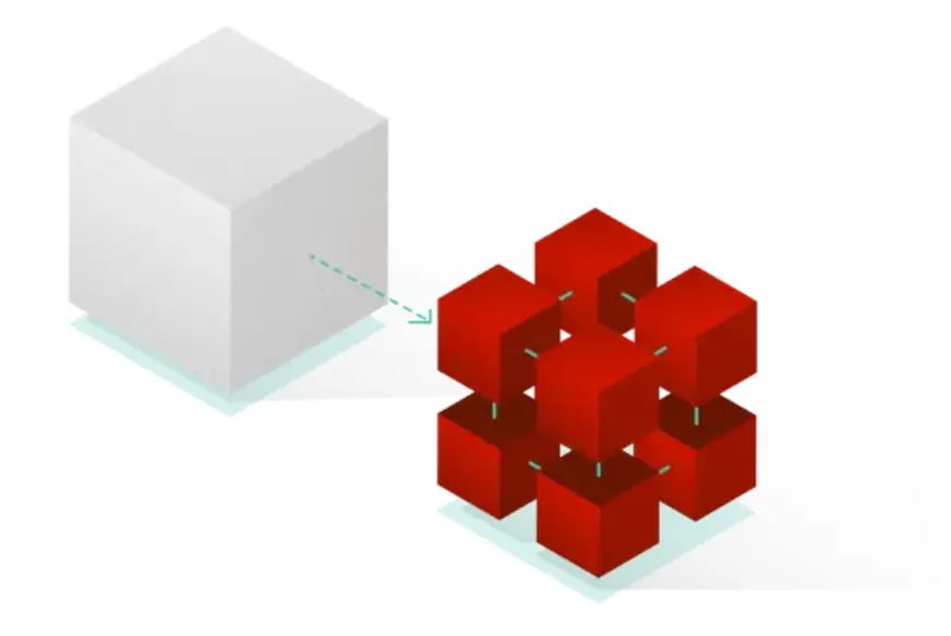 Low-code architectural agility