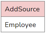 Add source: employees