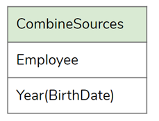 Combine sources: employees and year 