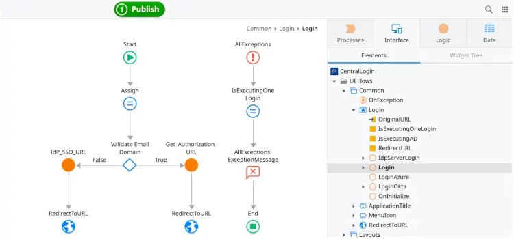 Implementing different authentication providers in different applications