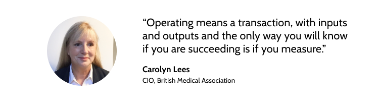 Carolyn Lees quote
