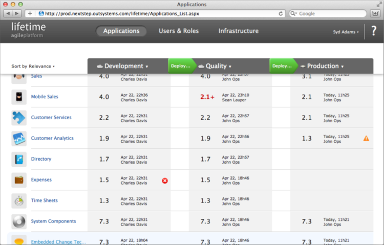 Simplify managing the lifecycle of enterprise application portfolios.