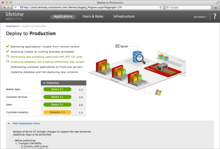 Deploy across environments with a click.