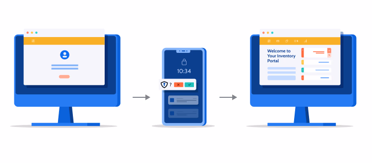 omnichannel experience example