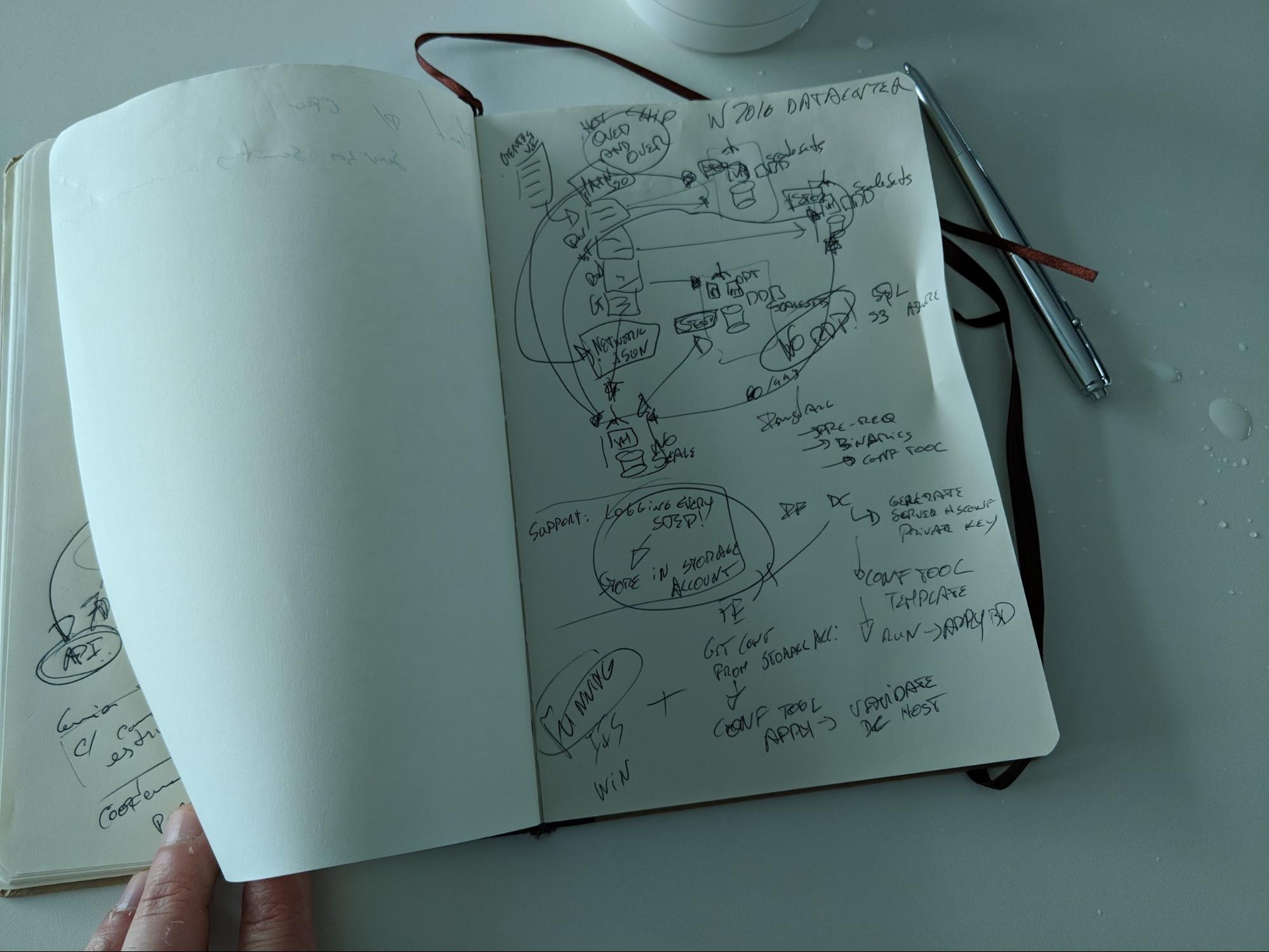 OutSystems Setup "Hi-Fidelity Mockup"