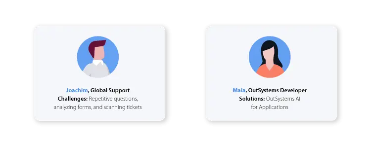 Meet Joachim and Maia