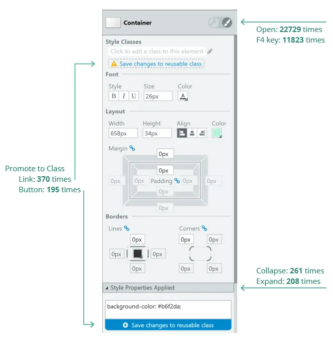 analyzing usage metrics
