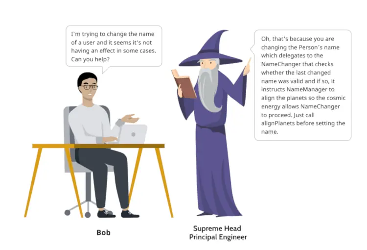 Wizard speaking to dev