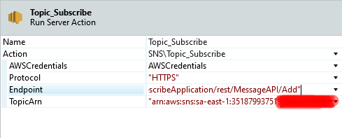 Filling TopicArn from AWS