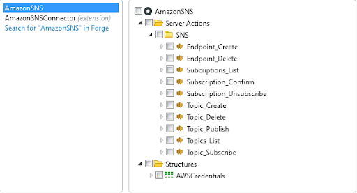 Finding AmazonSNS on publisher module
