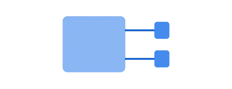 extend sap