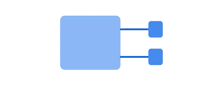 SAP extend approach